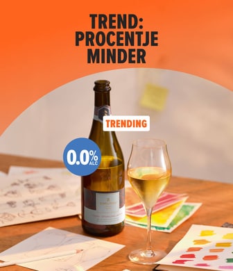 Trend: procentje minder. Ontdek bijvoorbeeld de sparkeling tea's